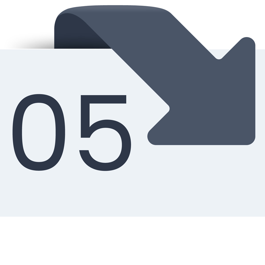 Product Development Process - Commercialize