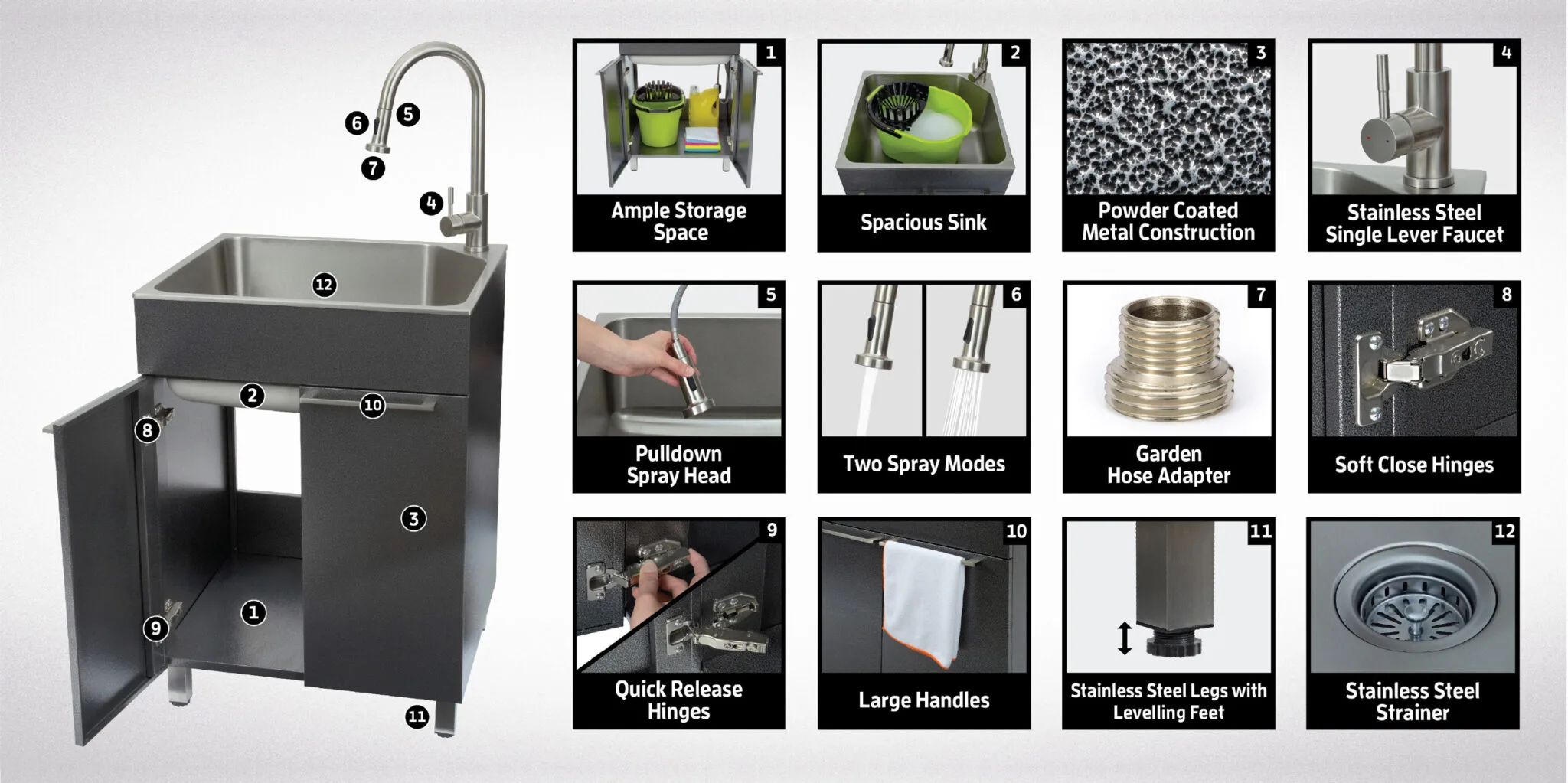 Tom Korzen - Product Design and Development Portfolio - Steel Cabinet Laundry Sink Station